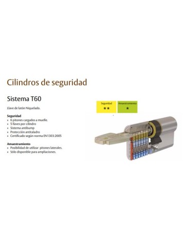 BOMBILLO  SEGURIDAD  LATON  T60  35X35  MM  T6553535L