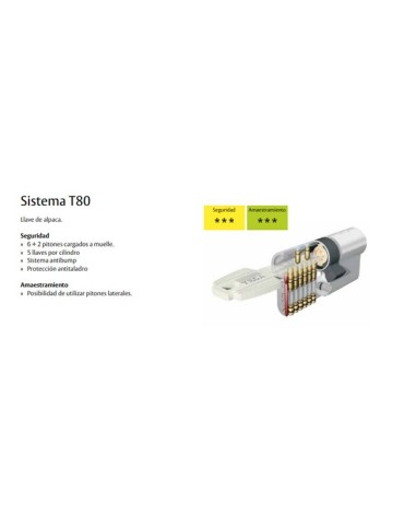 BOMBILLO  SEGURIDAD  LATON  T80  35X35  MM  T8553535L