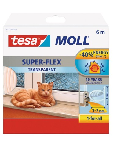 BURLETE  TRANSPARENTE  SILICONA  6  MX9  MM  05417-00200-02